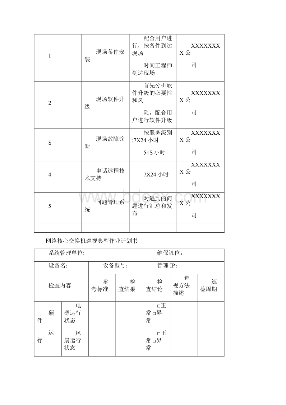 IT运维服务方案范例Word格式文档下载.docx_第3页