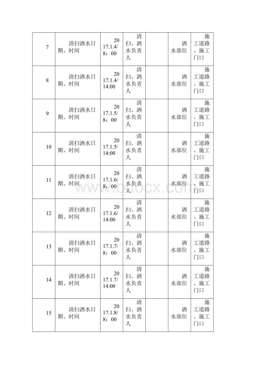 建筑工地施工现场洒水记录表doc 41页Word文档格式.docx_第2页