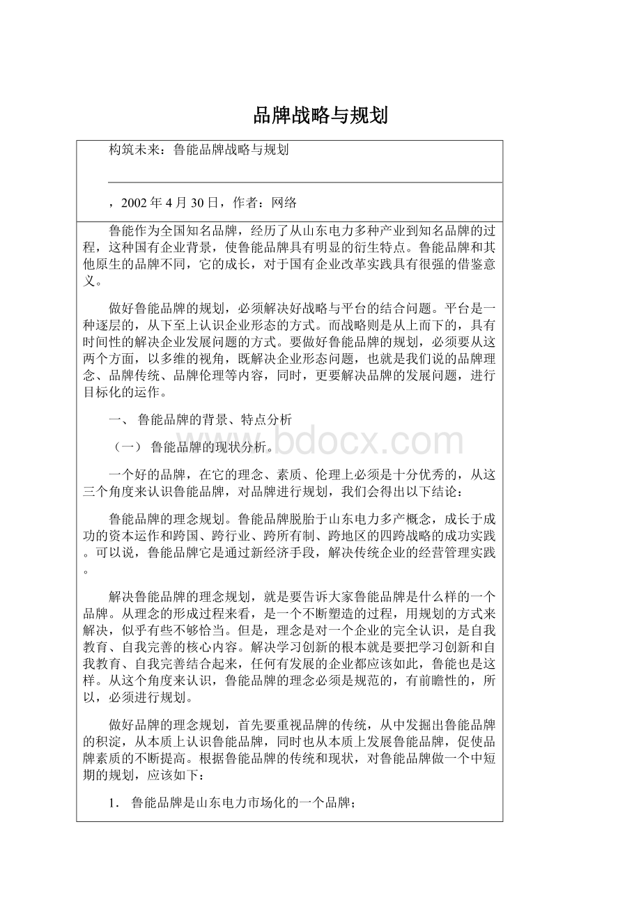 品牌战略与规划.docx