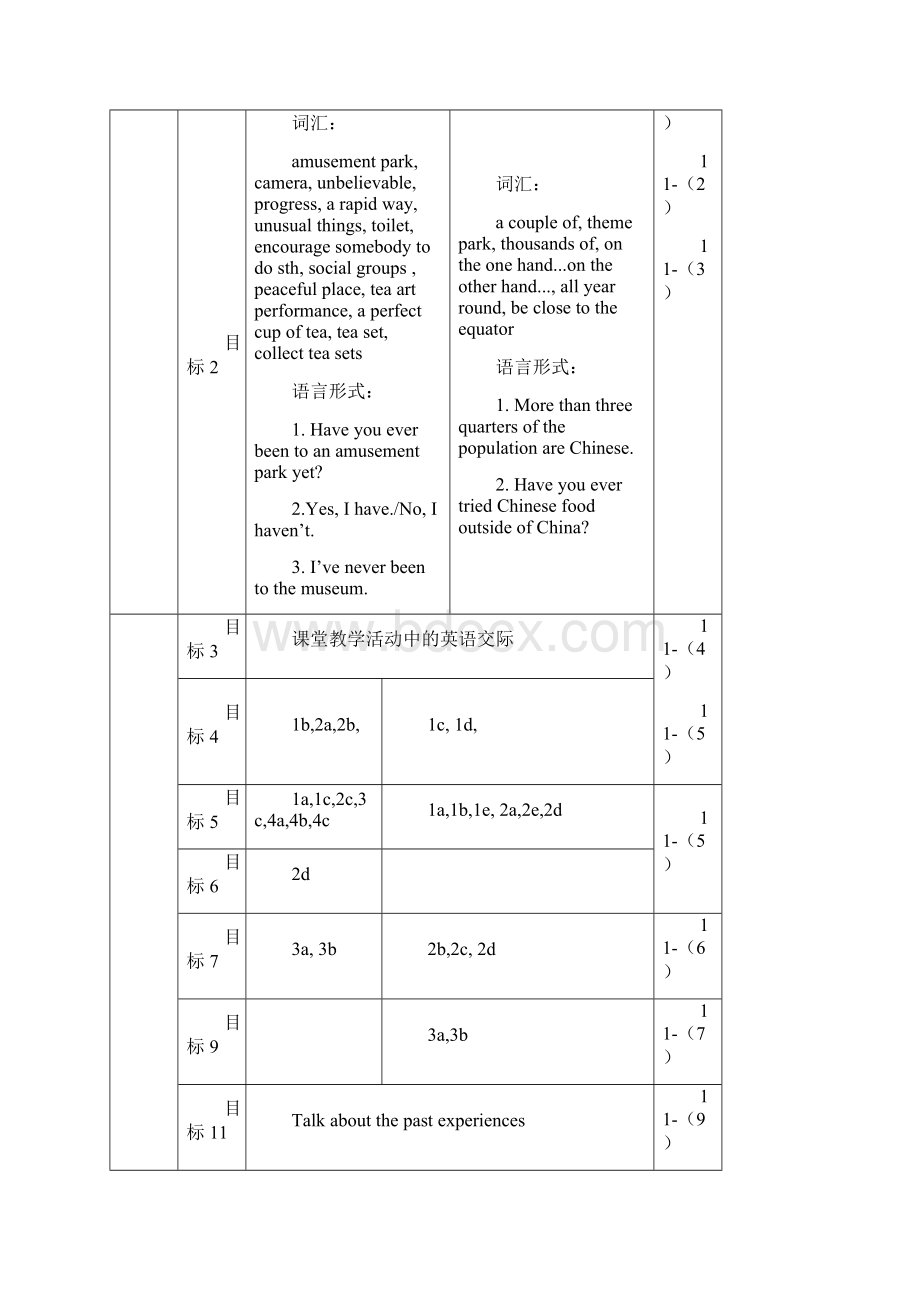 唐王中学刘淑俭八下英语u9教学设计.docx_第3页