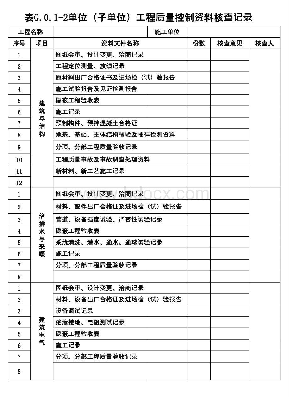 建筑工程资料的整理和填写范例_精品文档.ppt_第3页