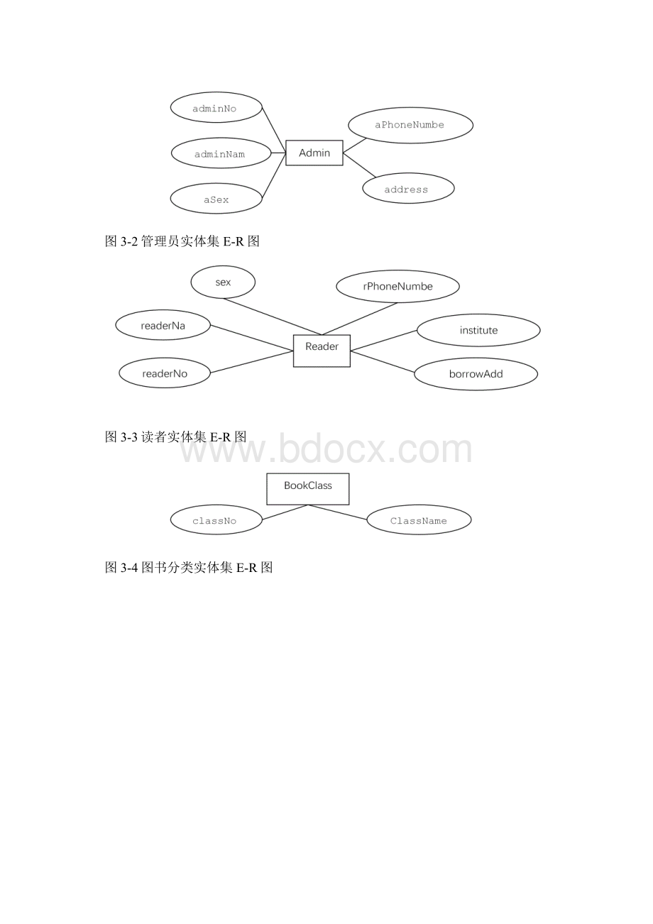 数据库图书管理系统含代码文档格式.docx_第3页