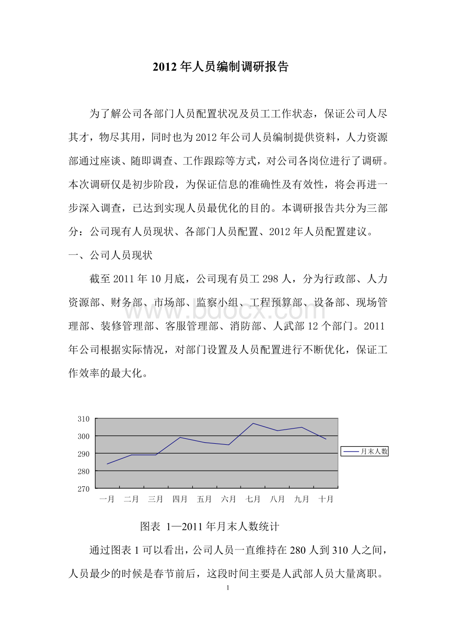 人员编制调研报告Word文档格式.doc