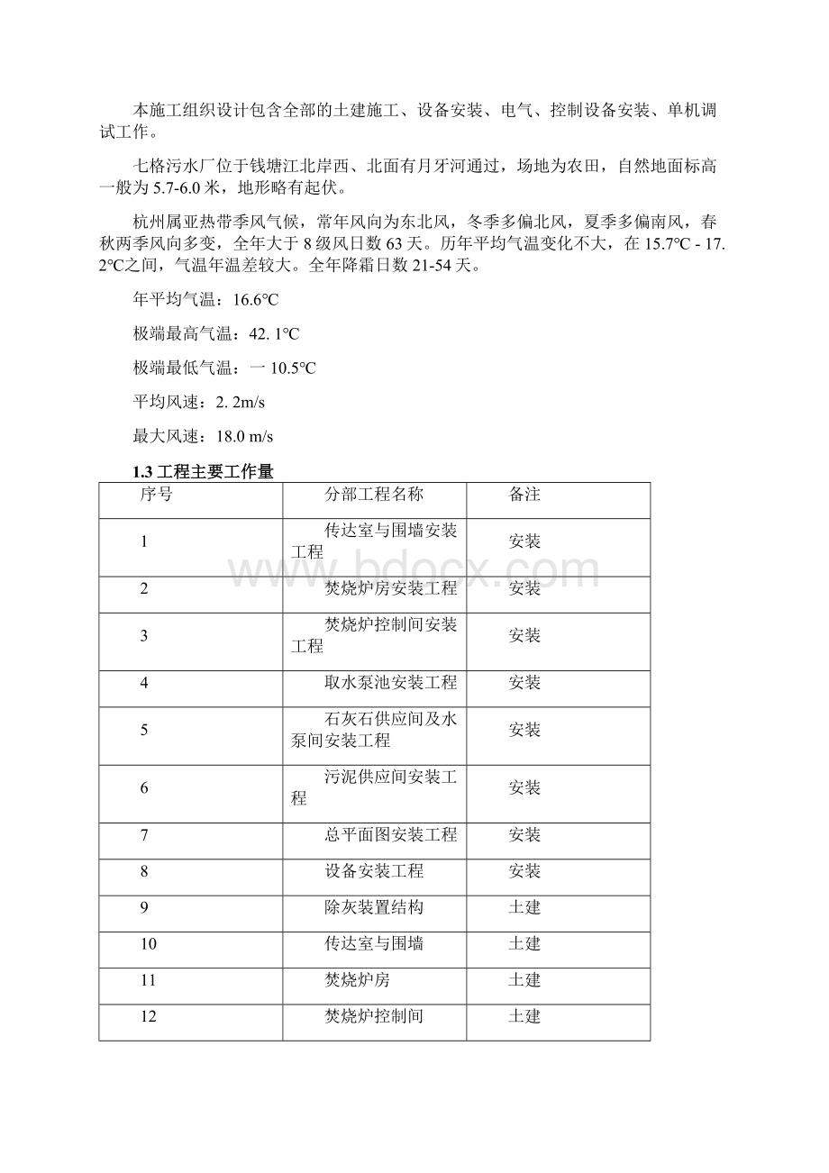 污水处理厂100T#d污泥焚烧示范工程施工组织设计#浙江.docx_第2页