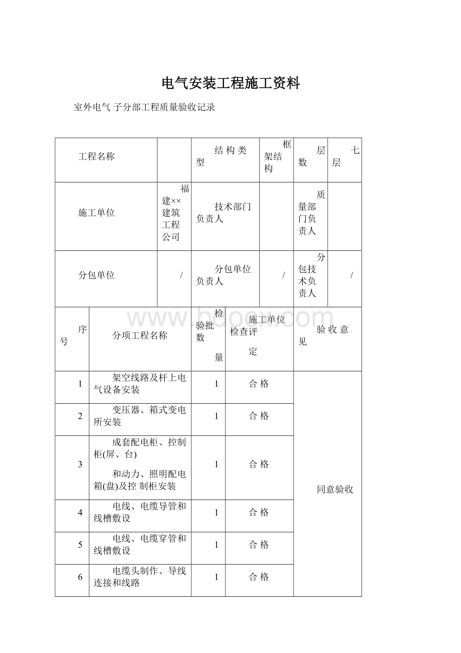 电气安装工程施工资料Word文档下载推荐.docx_第1页