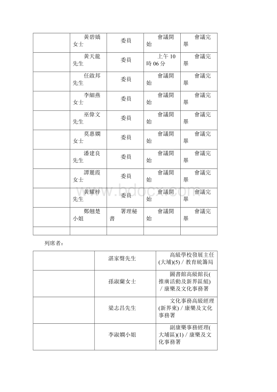 大埔区议会Word格式文档下载.docx_第2页