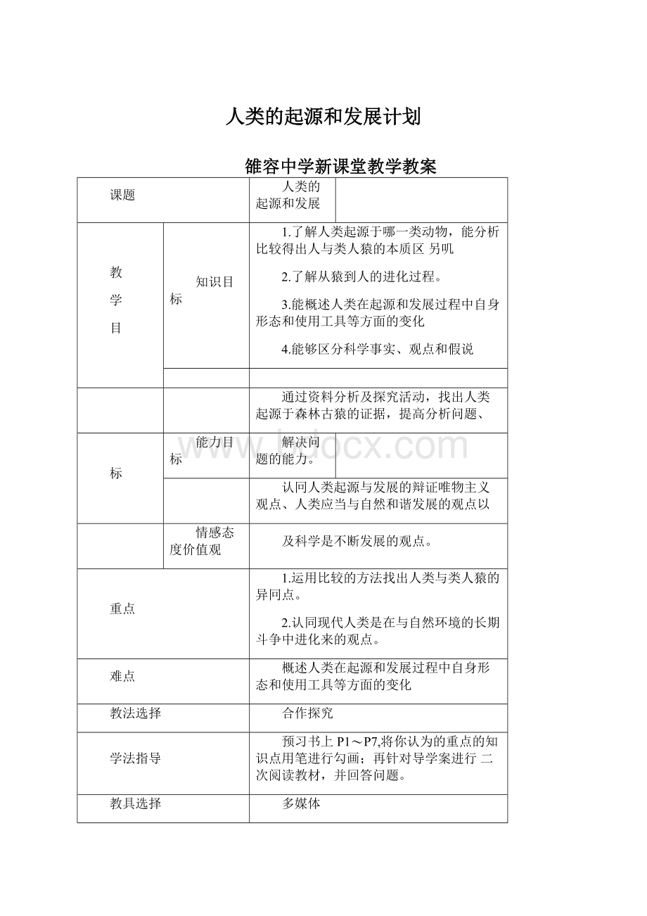 人类的起源和发展计划Word文档格式.docx