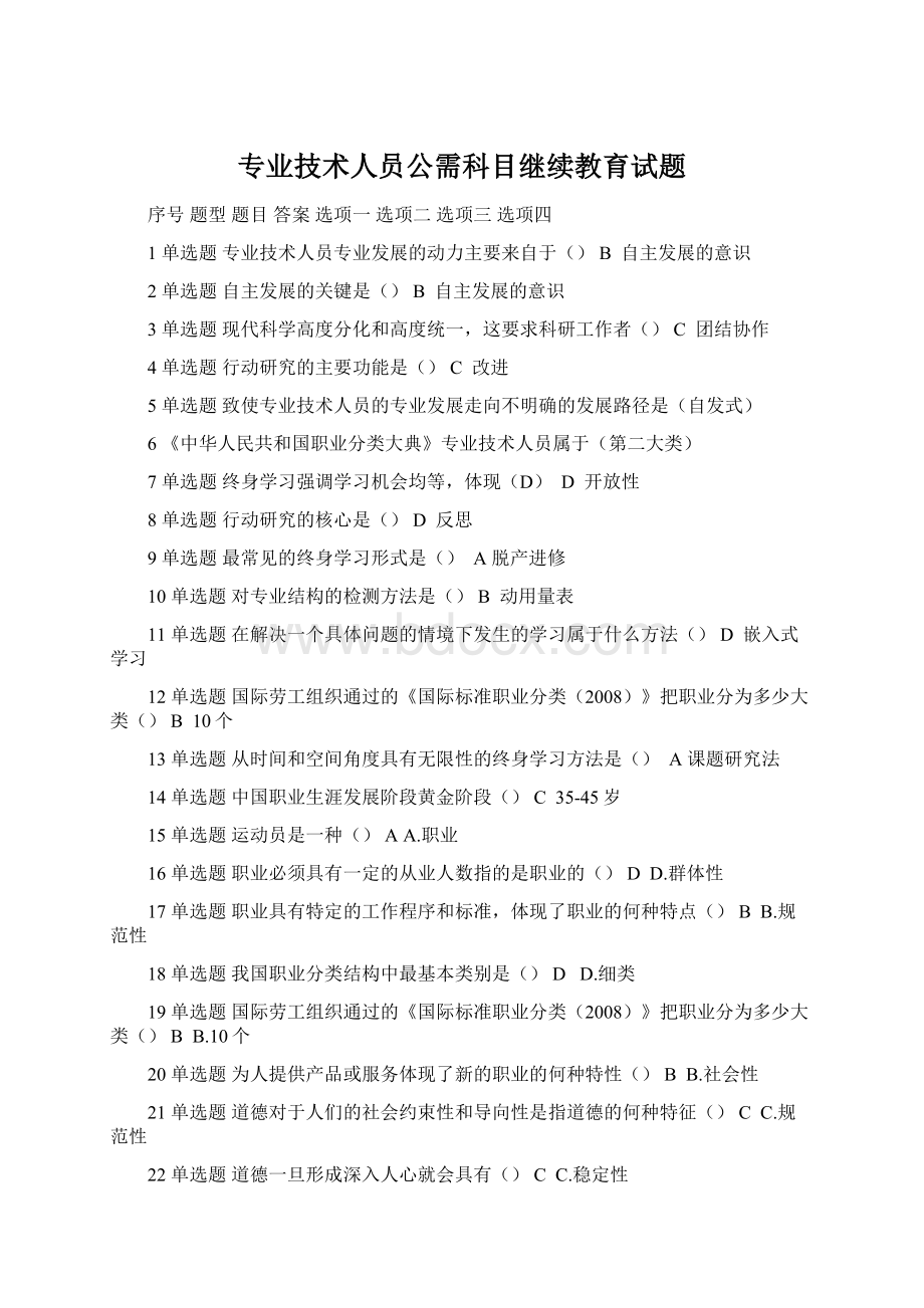 专业技术人员公需科目继续教育试题Word文档下载推荐.docx