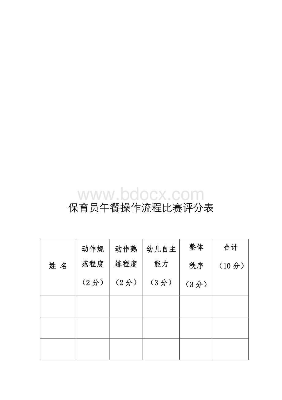 保育员午餐操作流程比赛方案、总结、评分表.docx_第3页