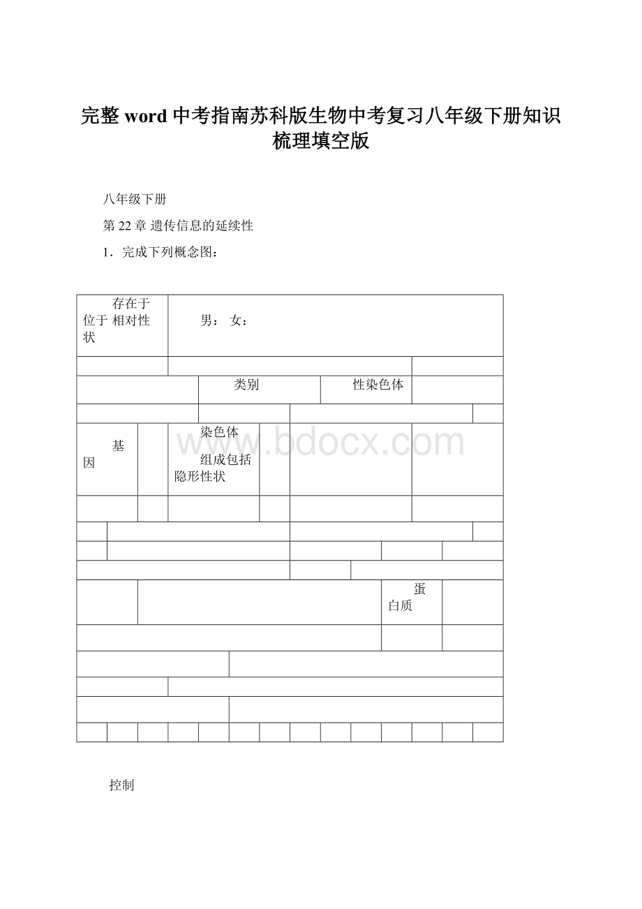 完整word中考指南苏科版生物中考复习八年级下册知识梳理填空版Word下载.docx