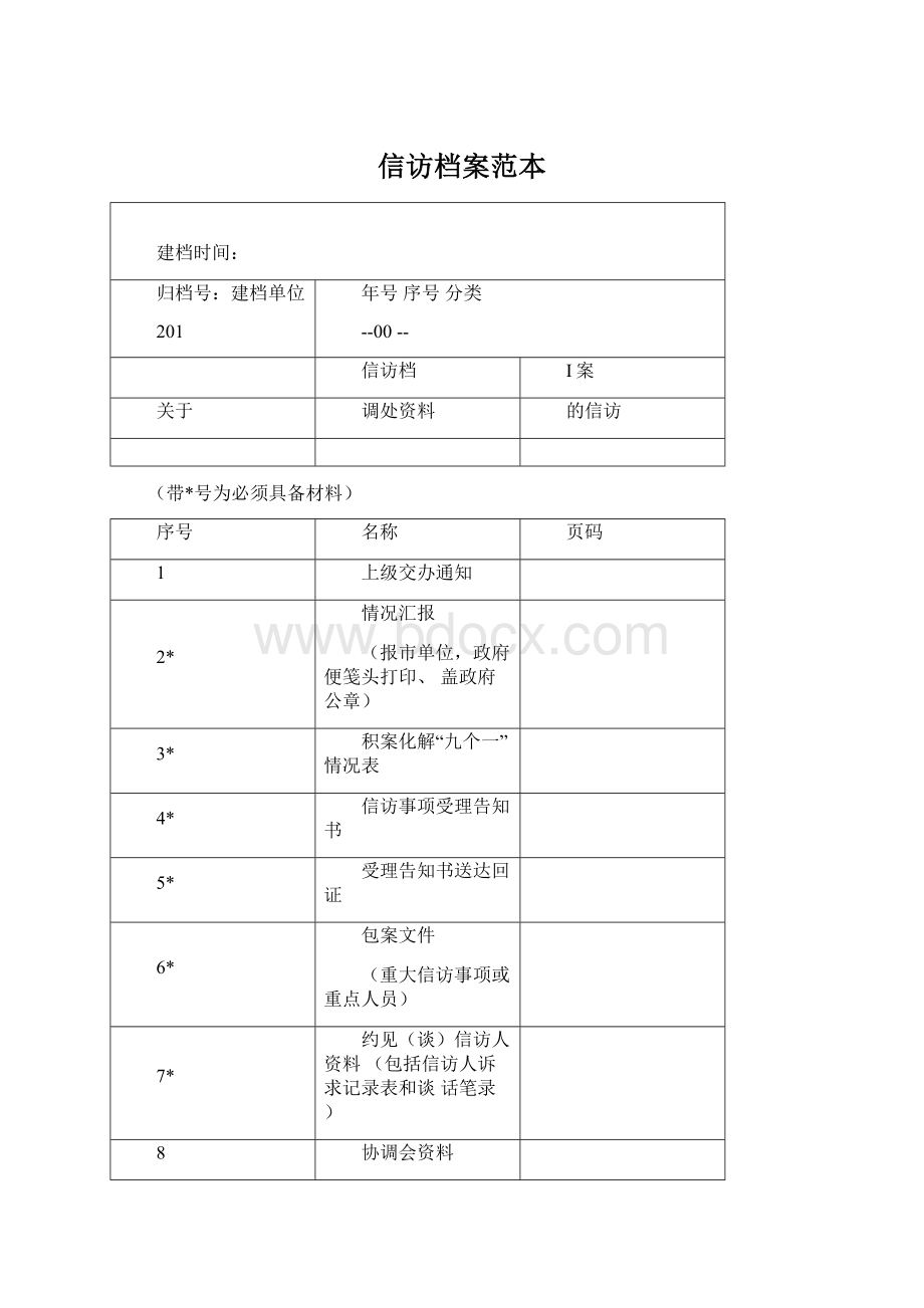 信访档案范本Word文件下载.docx