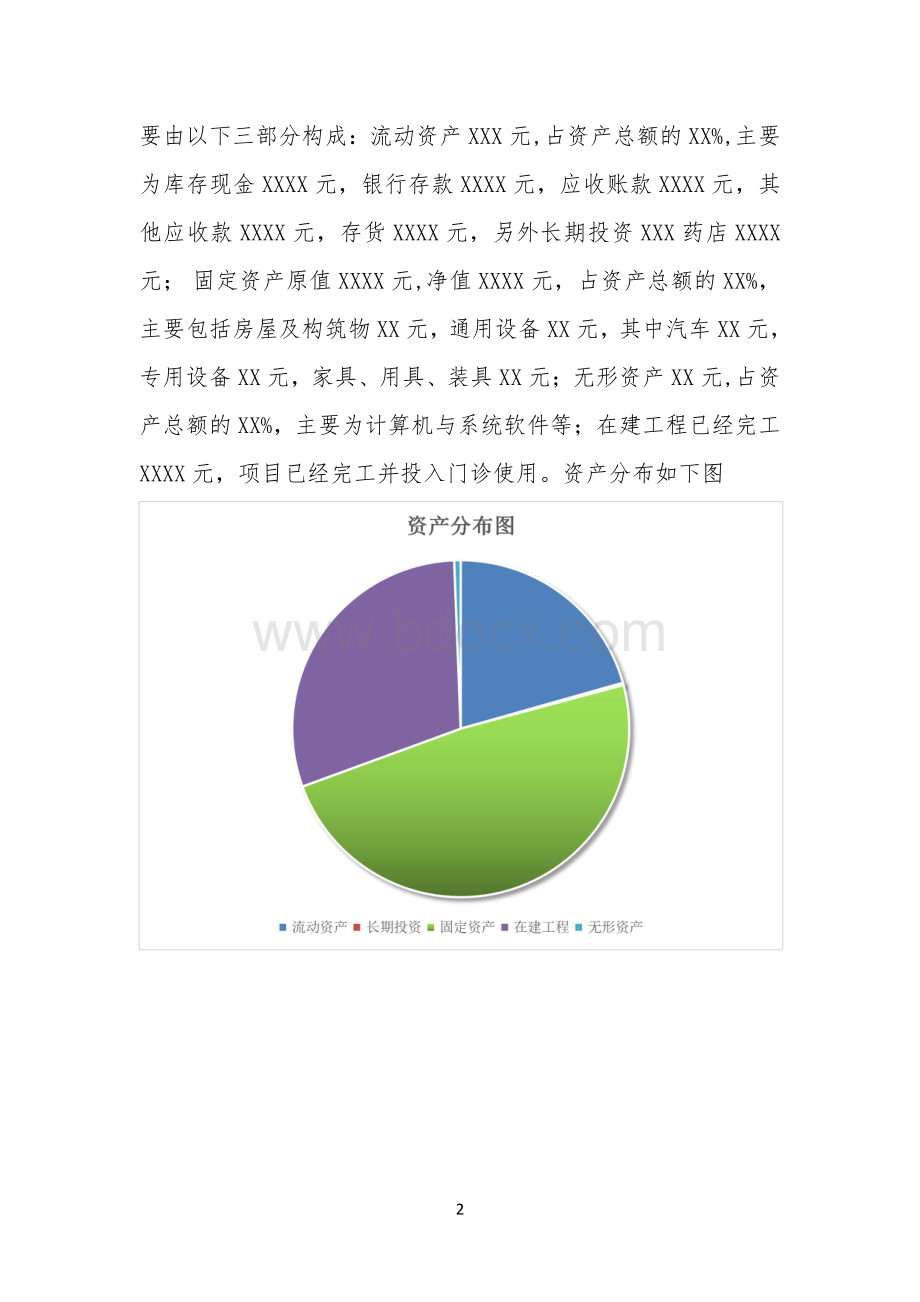 医院2017年行政事业单位资产分析报告.pdf_第2页