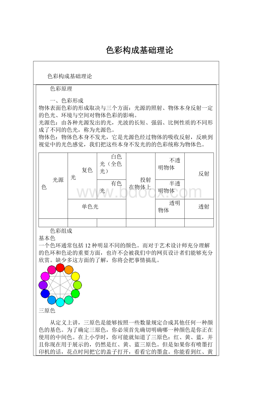 色彩构成基础理论.docx_第1页