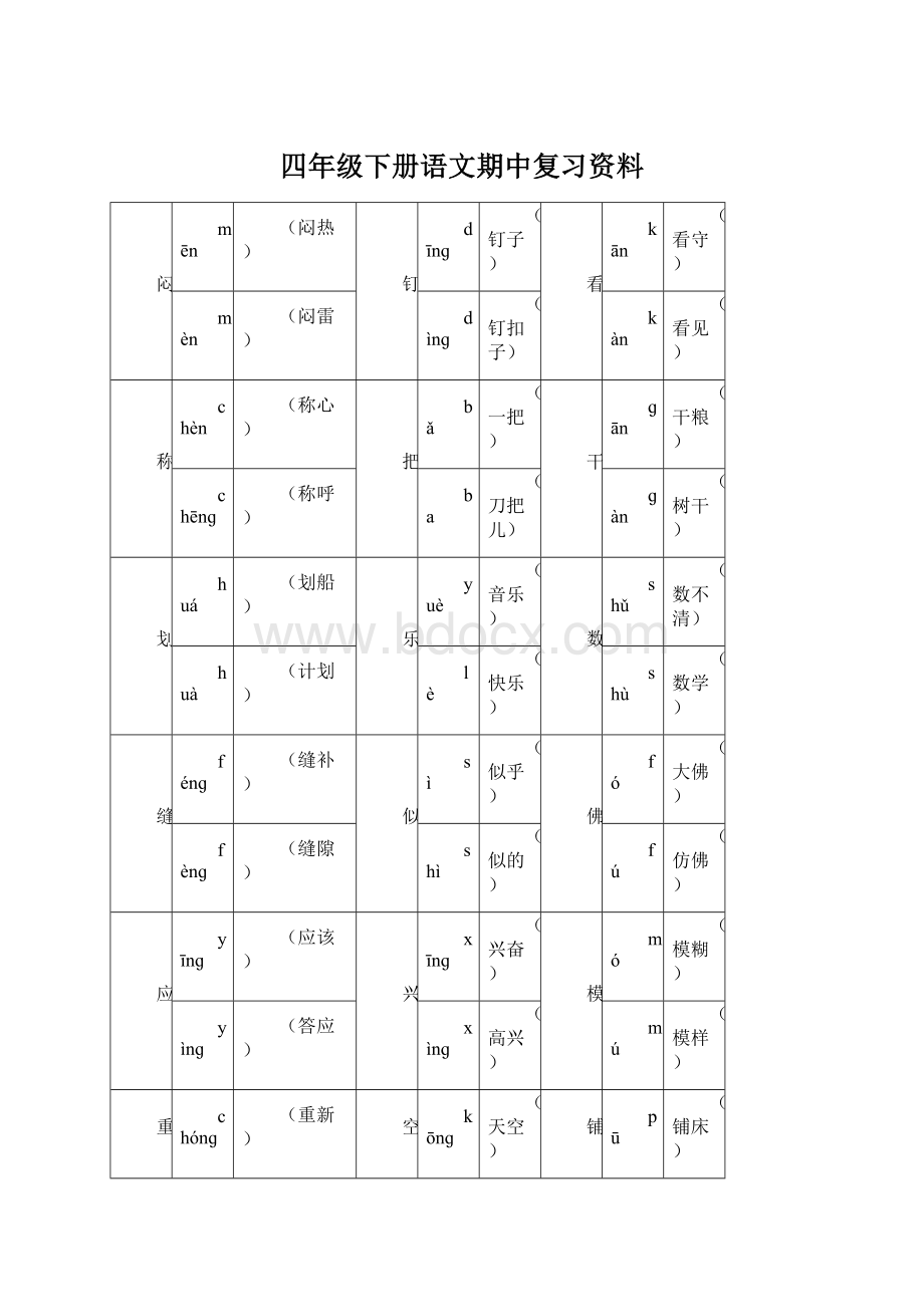 四年级下册语文期中复习资料Word格式.docx