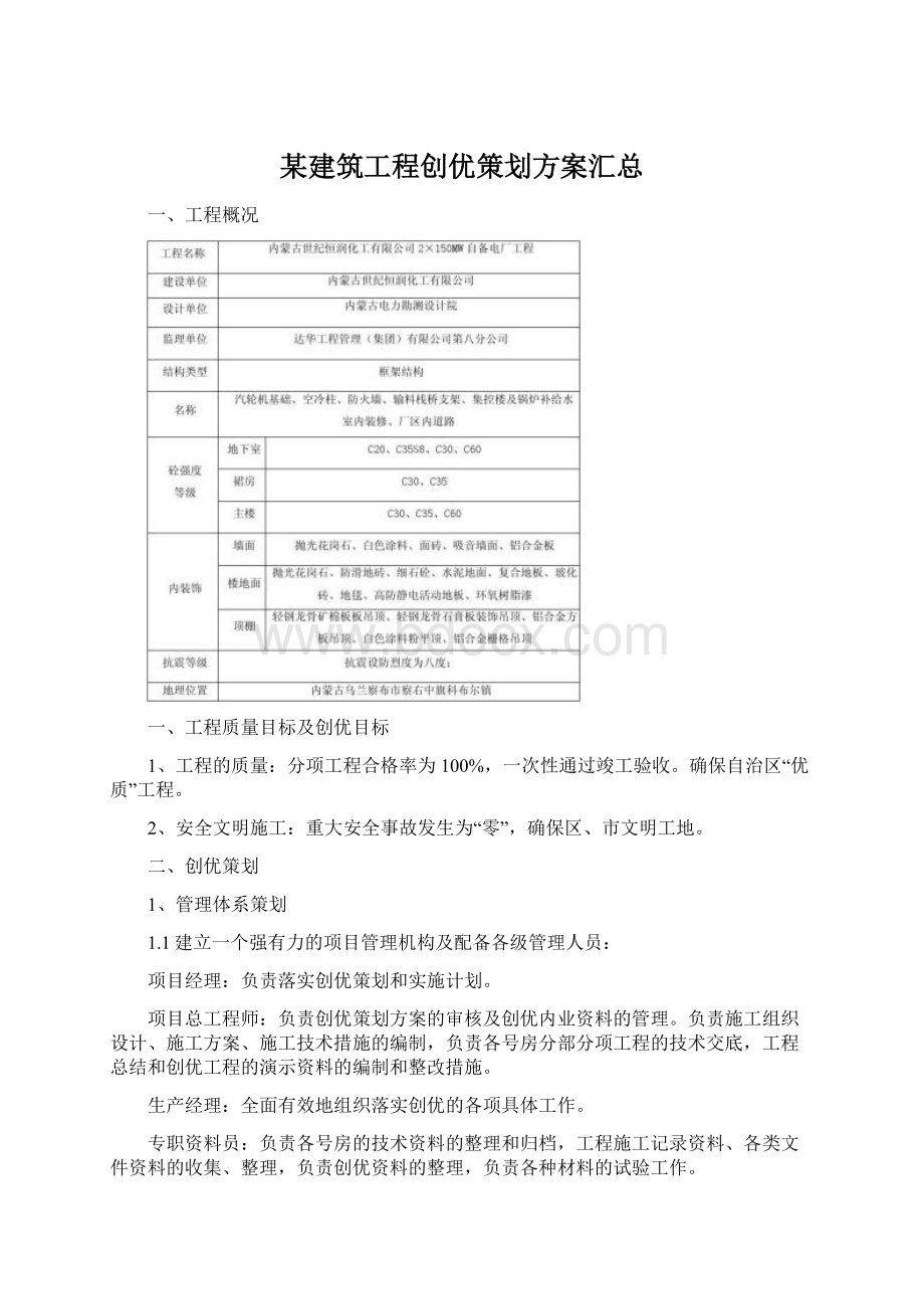 某建筑工程创优策划方案汇总Word文档下载推荐.docx_第1页