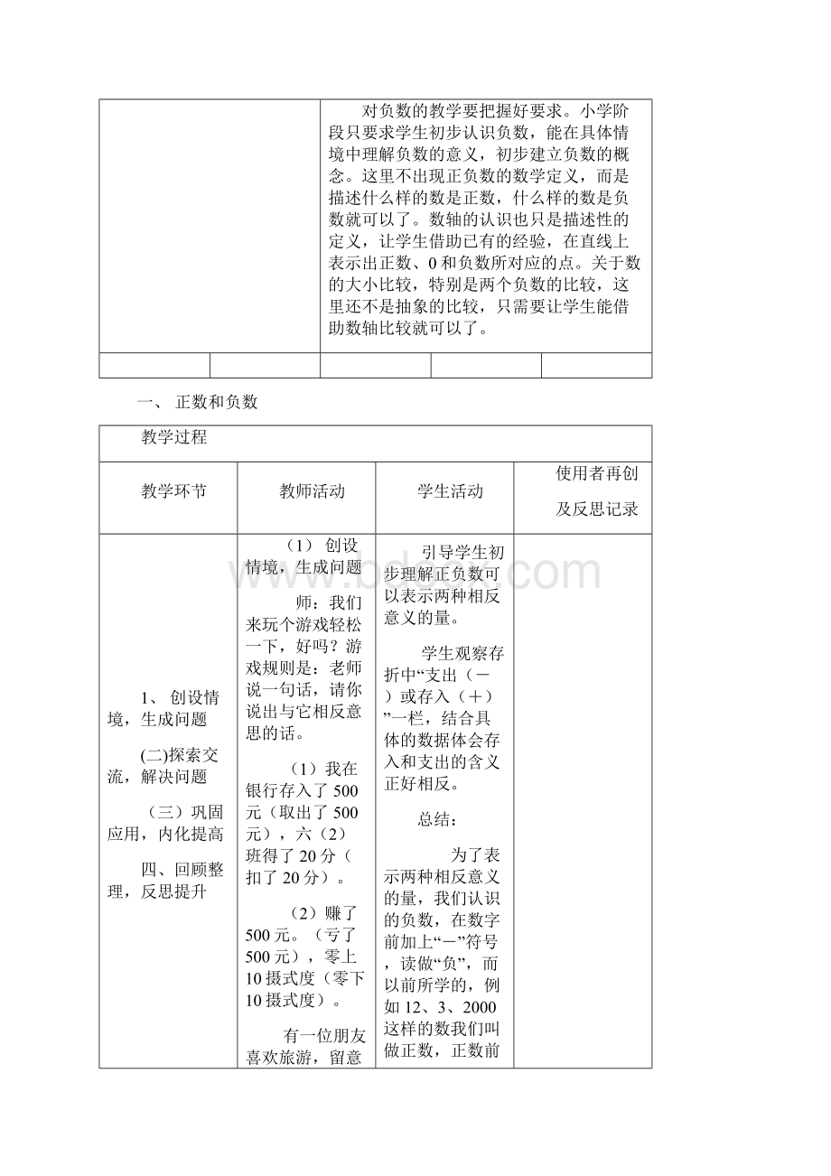 完整打印版人教版小学数学六年级下册教案学案Word文档下载推荐.docx_第2页