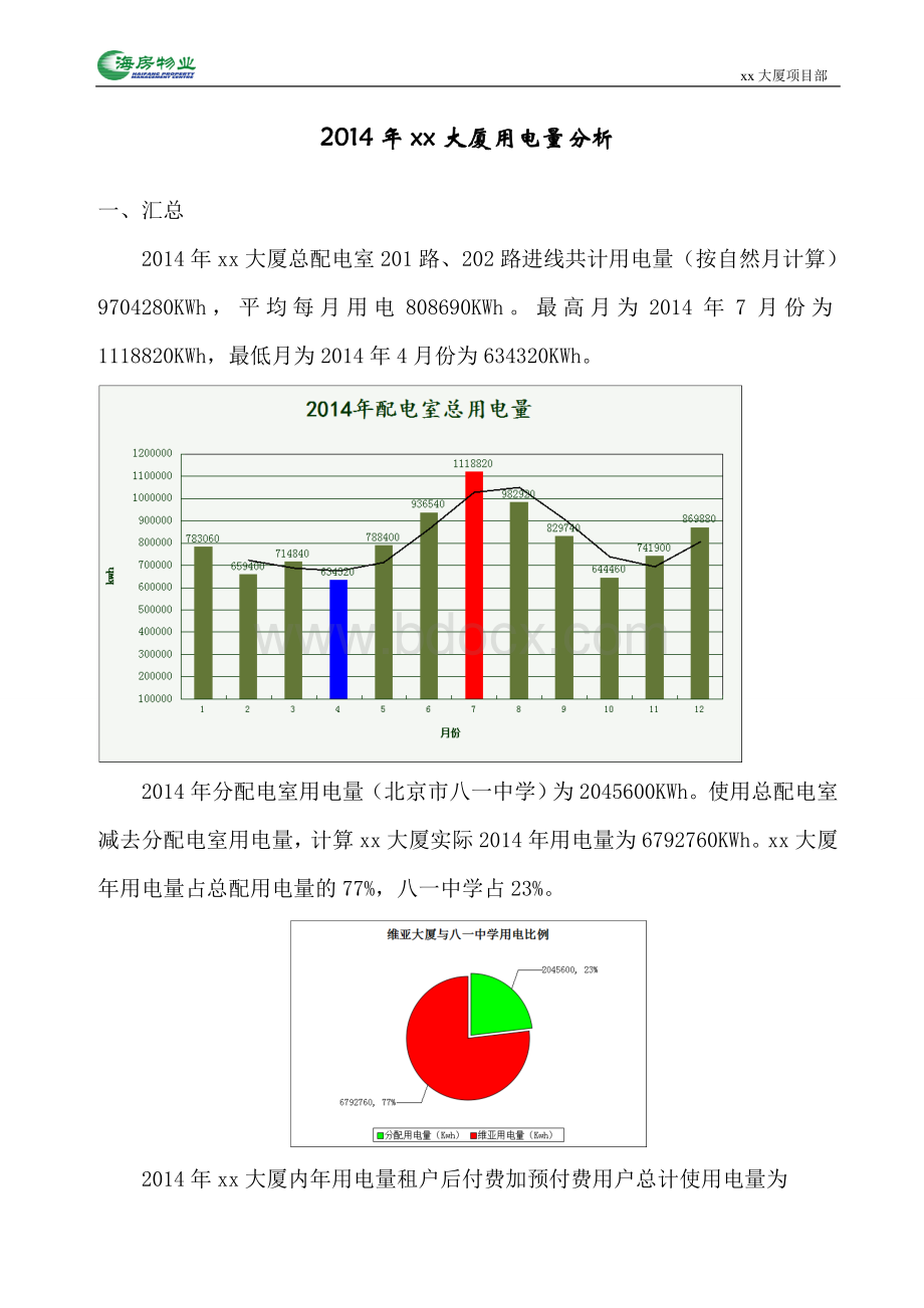 大厦用电量分析与节能方案最终.doc