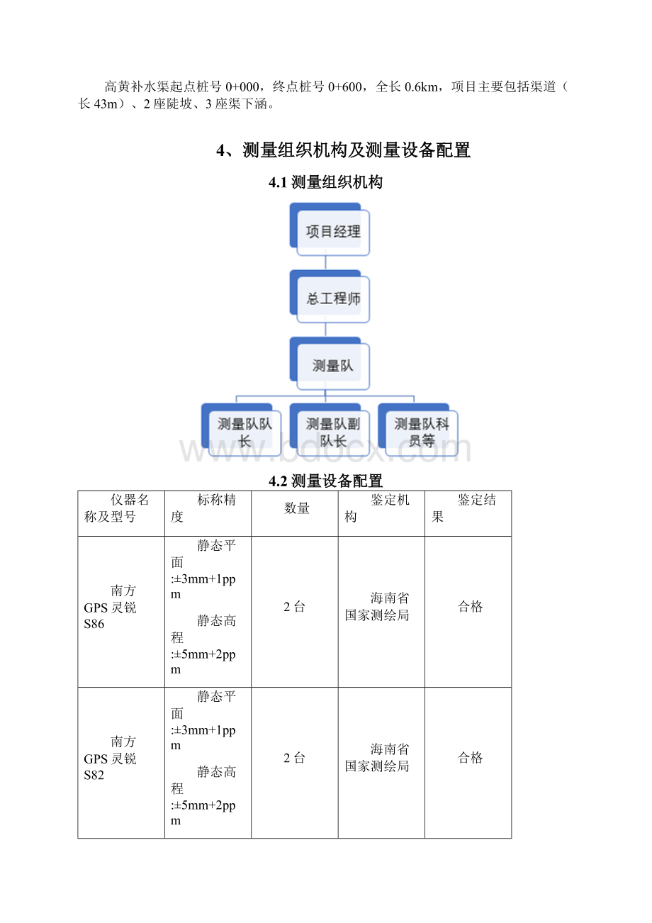 东干渠工程测量方案.docx_第3页