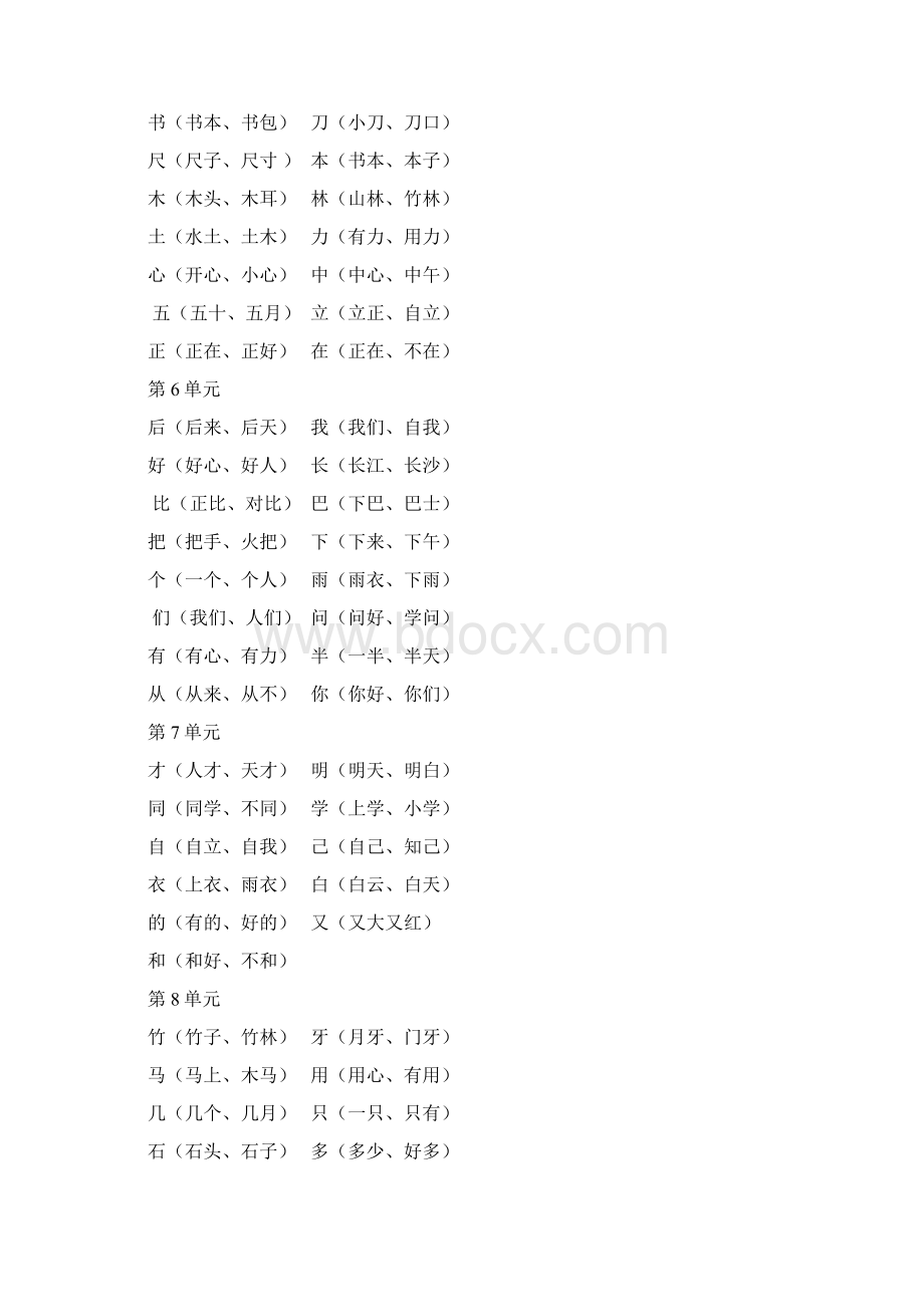 部编版小学一年级语文上册全部知识点汇总docx文档格式.docx_第2页