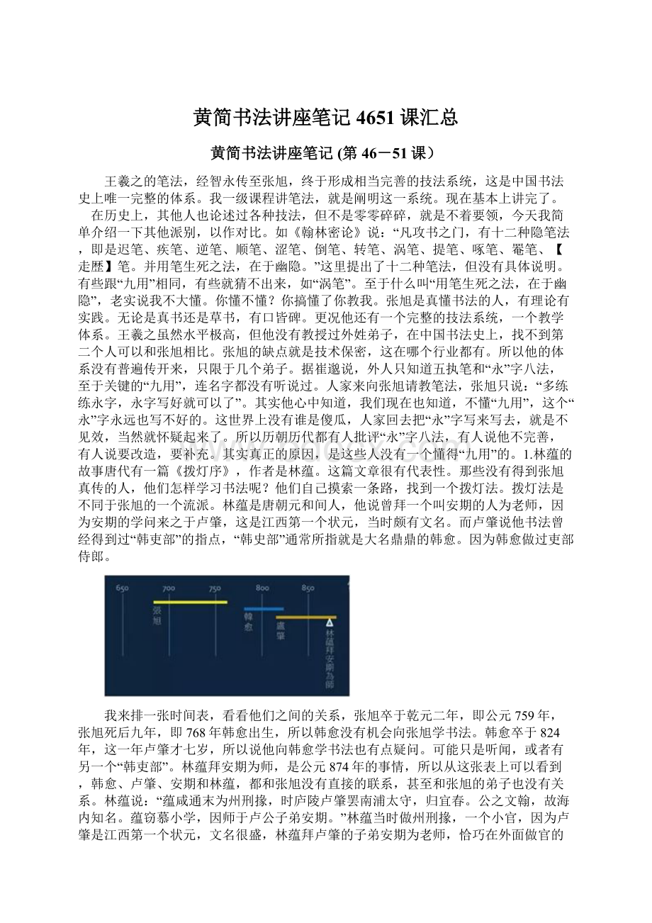 黄简书法讲座笔记4651课汇总.docx