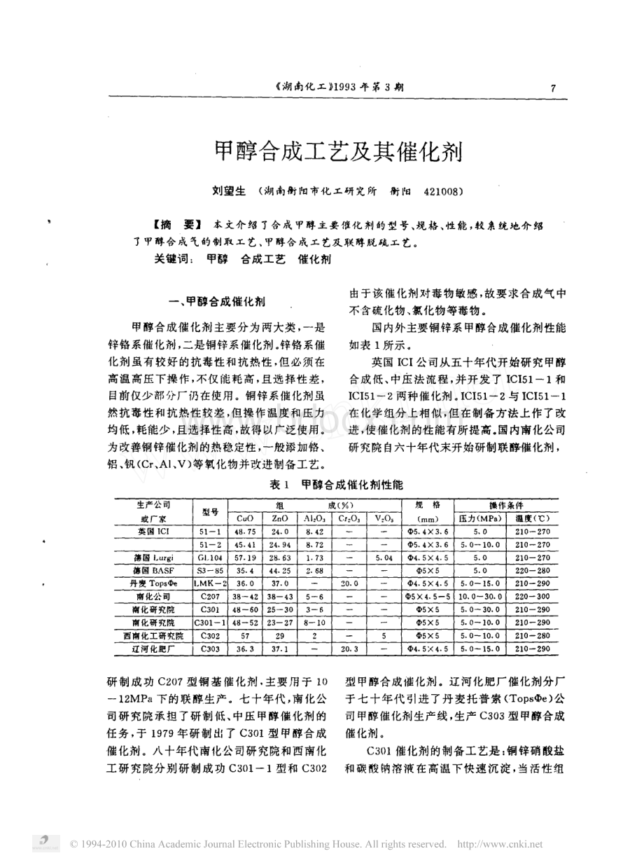 甲醇合成工艺及其催化剂_精品文档资料下载.pdf_第1页