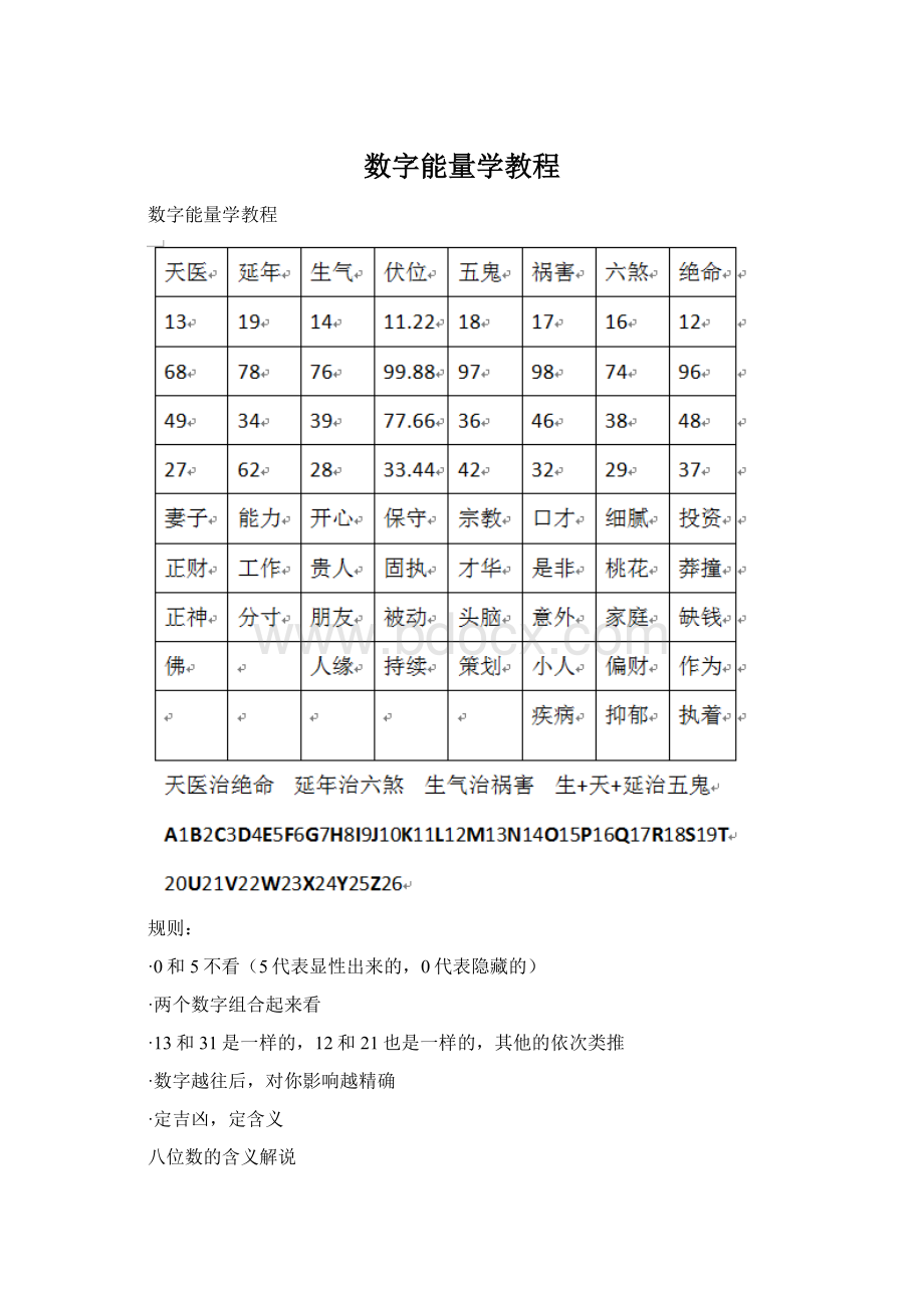 数字能量学教程Word文件下载.docx