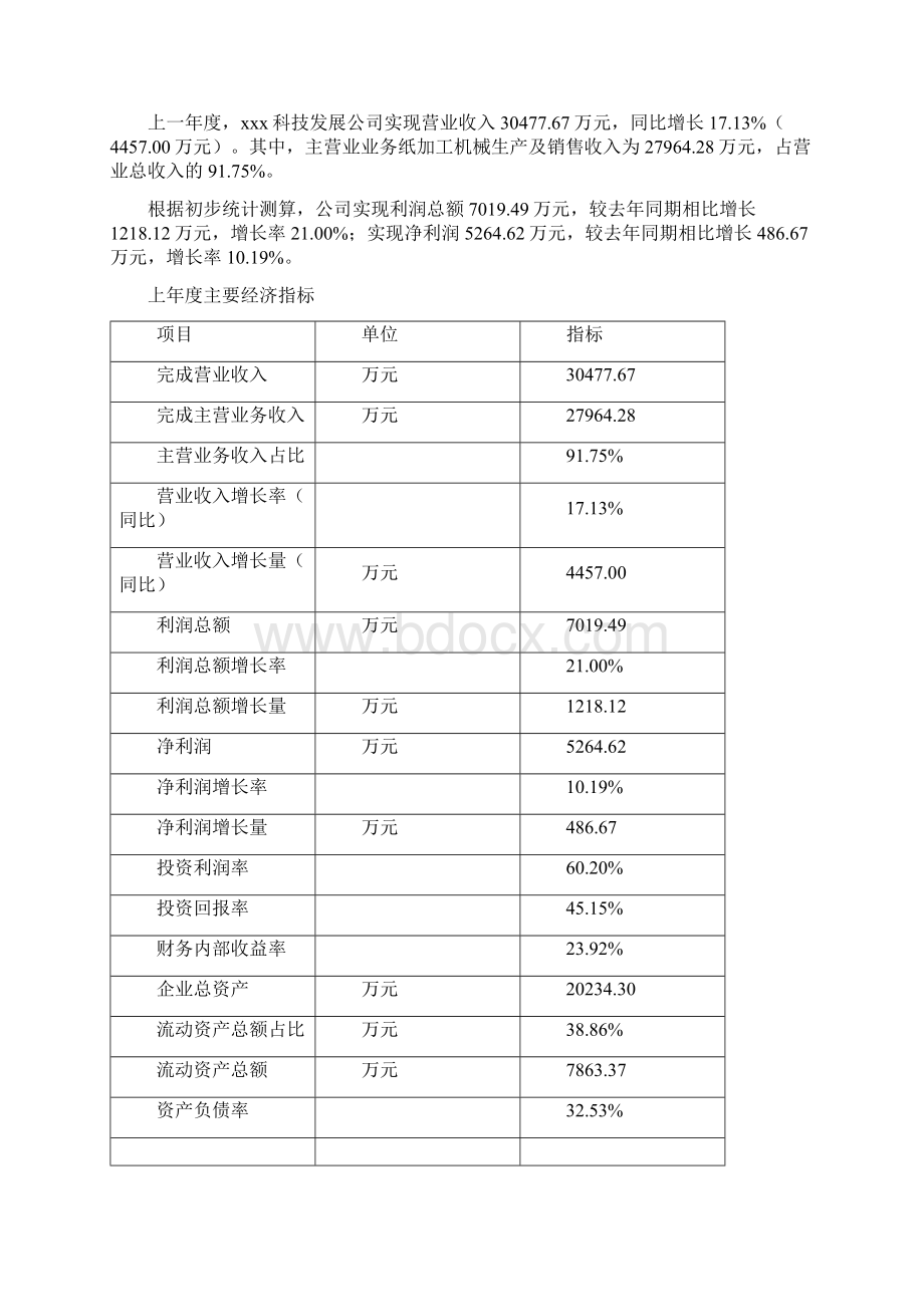 新建纸加工机械项目投资计划Word文件下载.docx_第2页