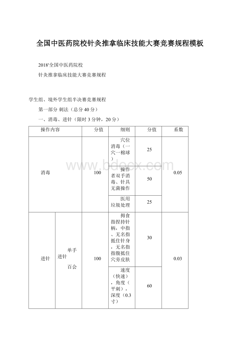 全国中医药院校针灸推拿临床技能大赛竞赛规程模板Word下载.docx