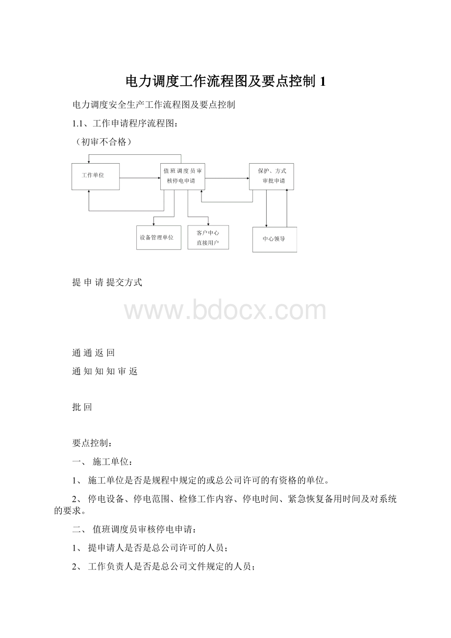 电力调度工作流程图及要点控制1.docx_第1页