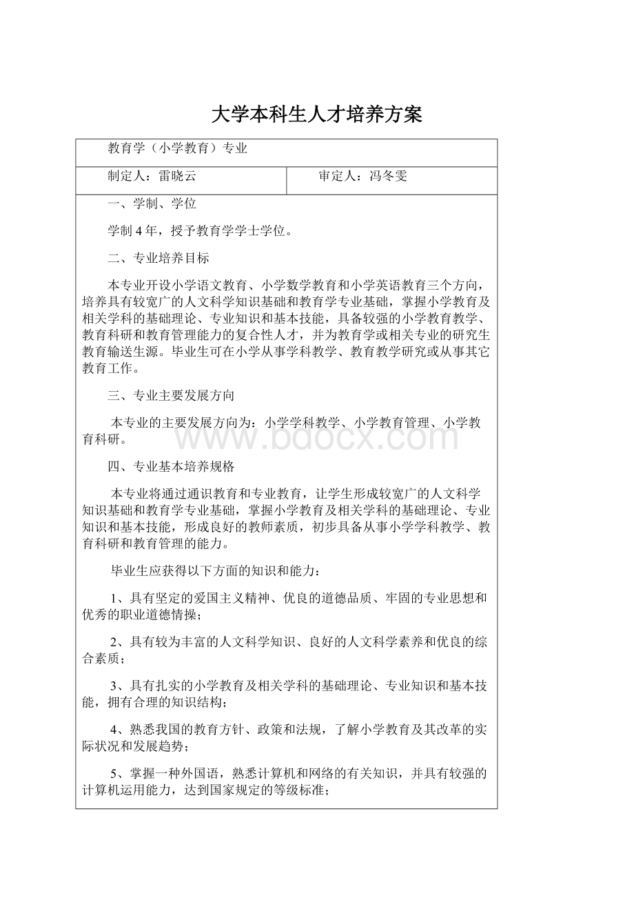 大学本科生人才培养方案文档格式.docx