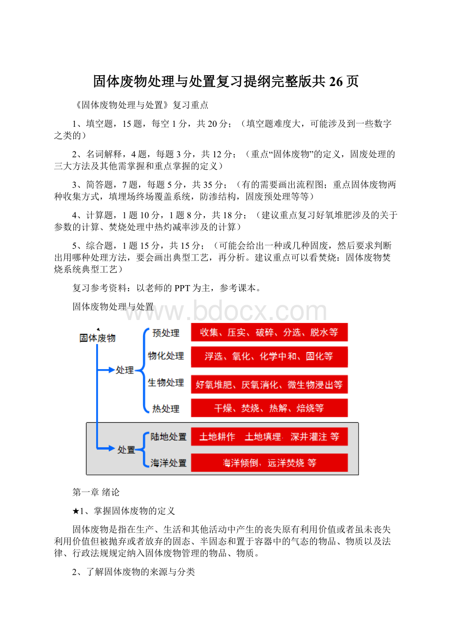 固体废物处理与处置复习提纲完整版共26页.docx_第1页