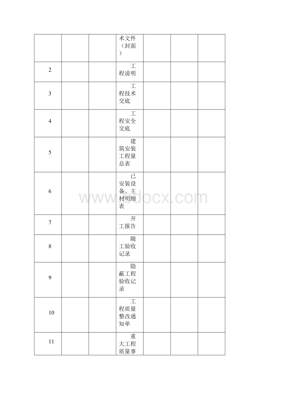 工程竣工资料模板Word下载.docx_第3页