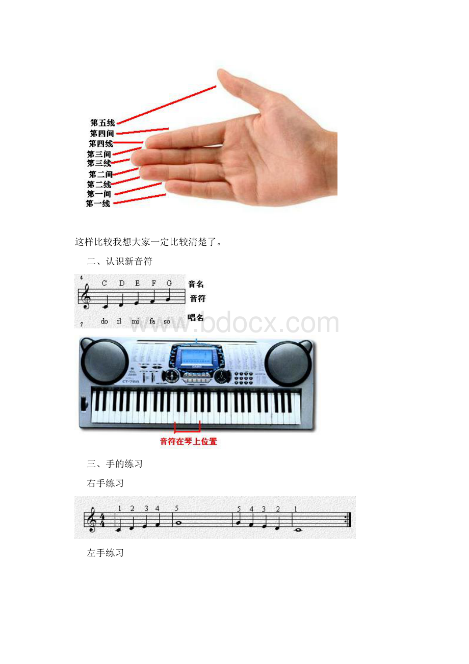 电子琴基本常识3.docx_第2页