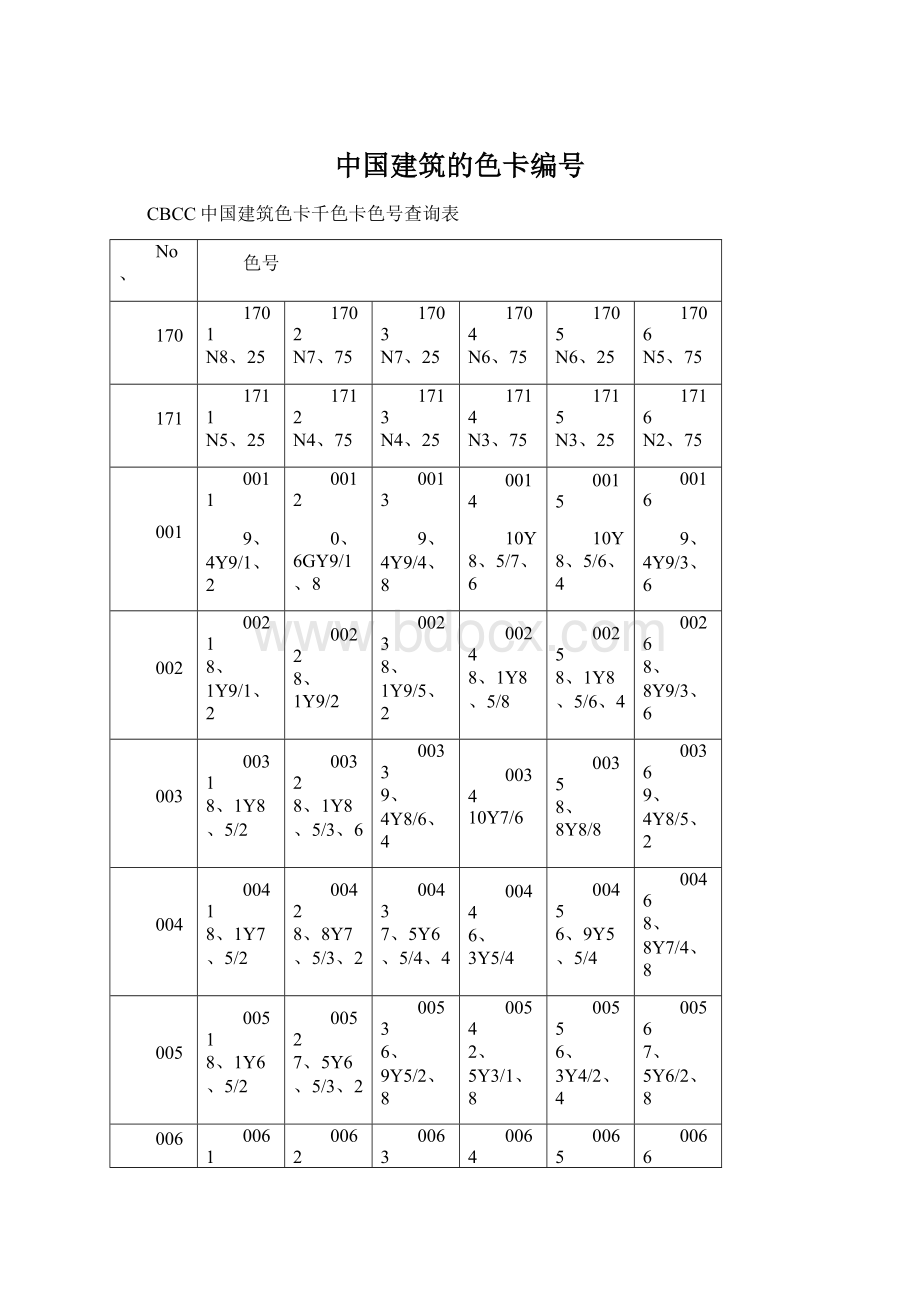 中国建筑的色卡编号Word文档格式.docx