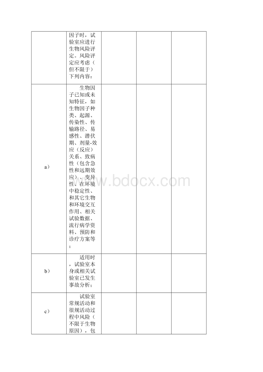 安全管理体系核查表样本Word下载.docx_第2页