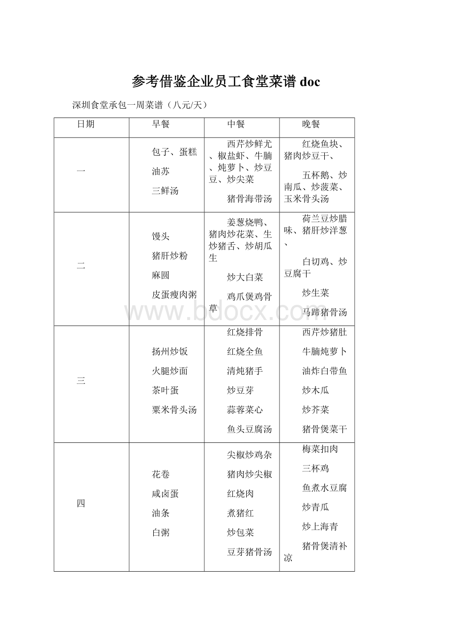 参考借鉴企业员工食堂菜谱doc.docx_第1页
