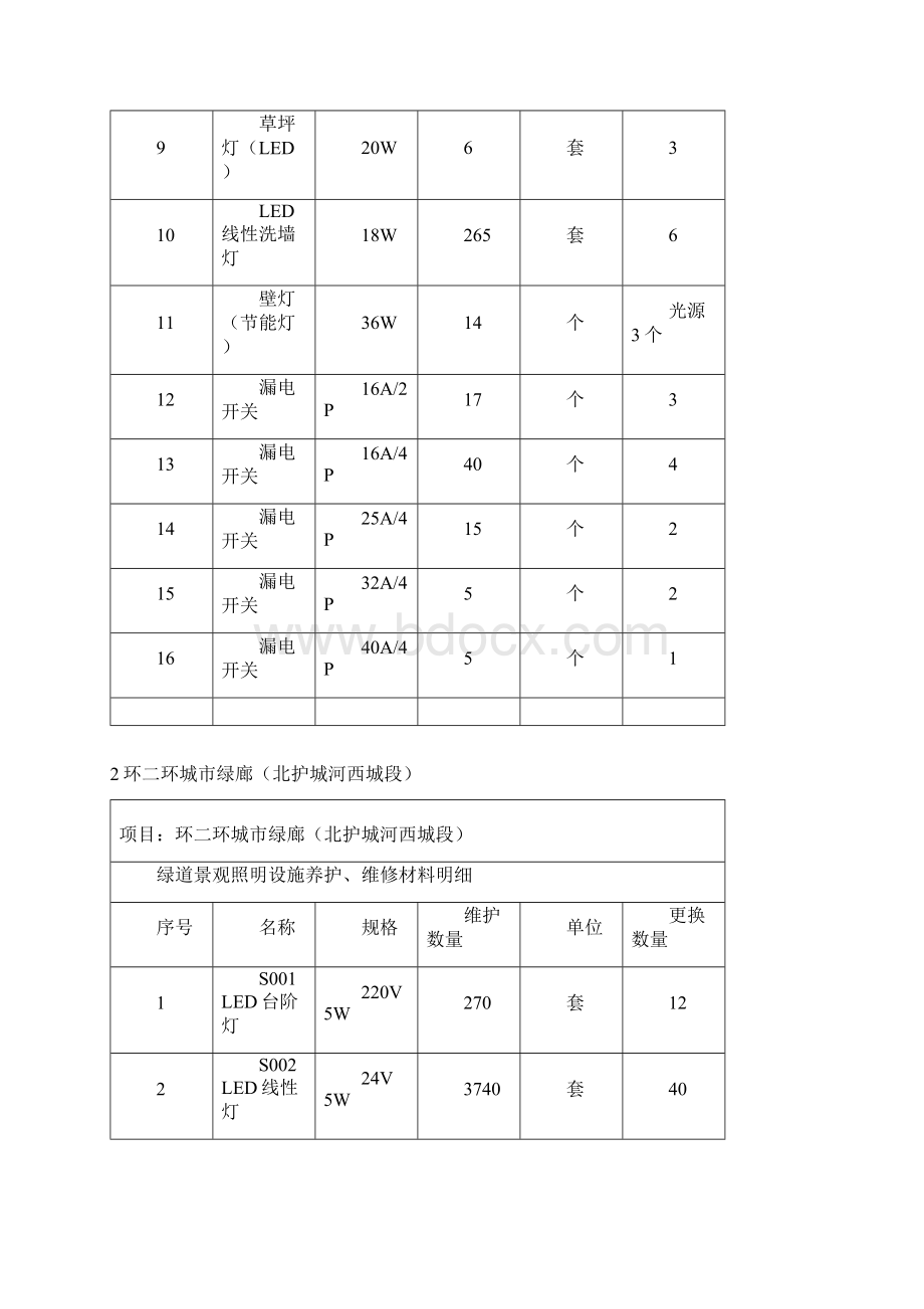 绿道照明养护施工方案培训资料doc 40页.docx_第3页