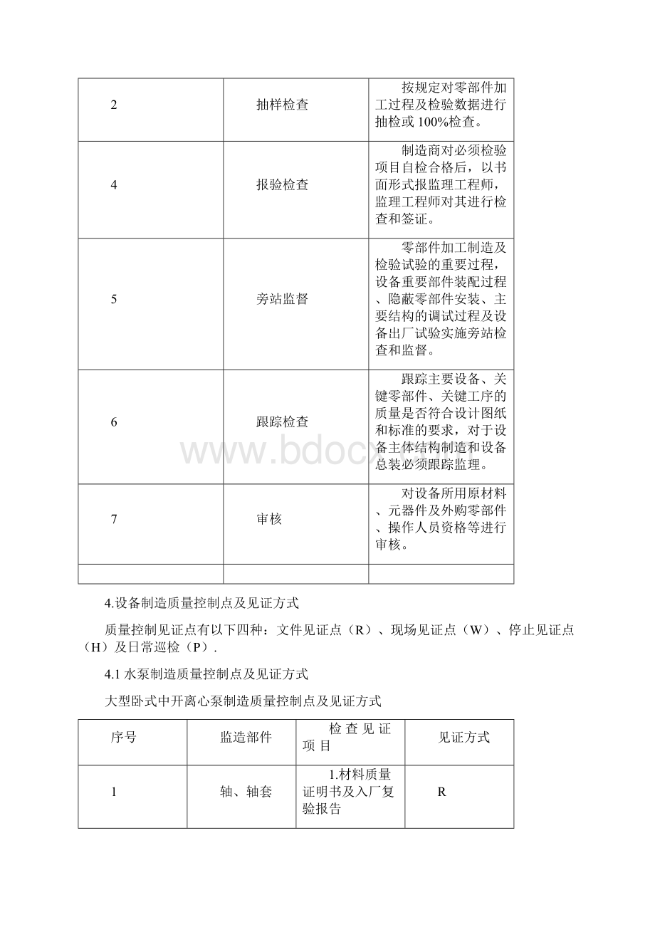 设备监理细则Word格式.docx_第3页