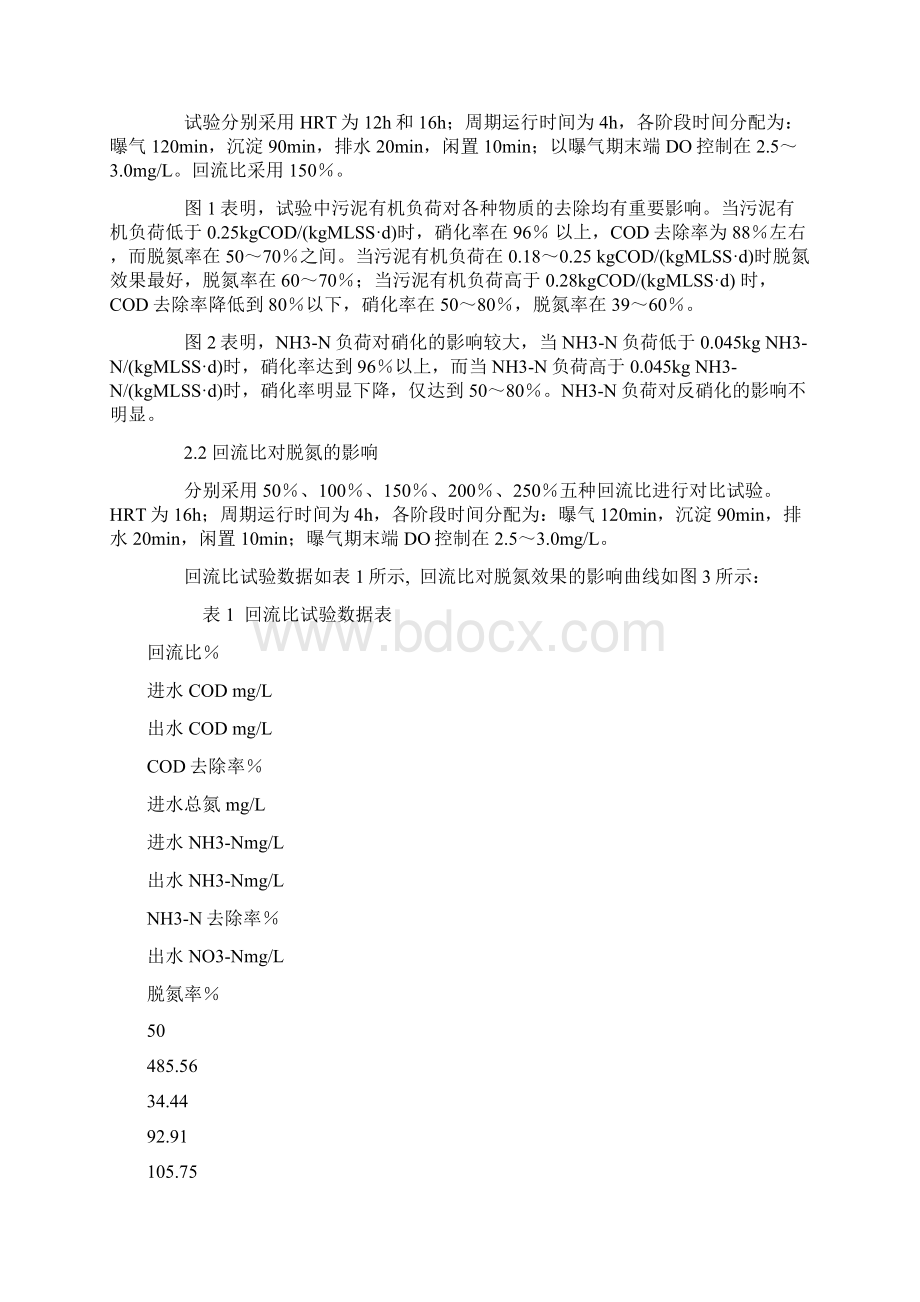 氨氮处理Word文档下载推荐.docx_第2页