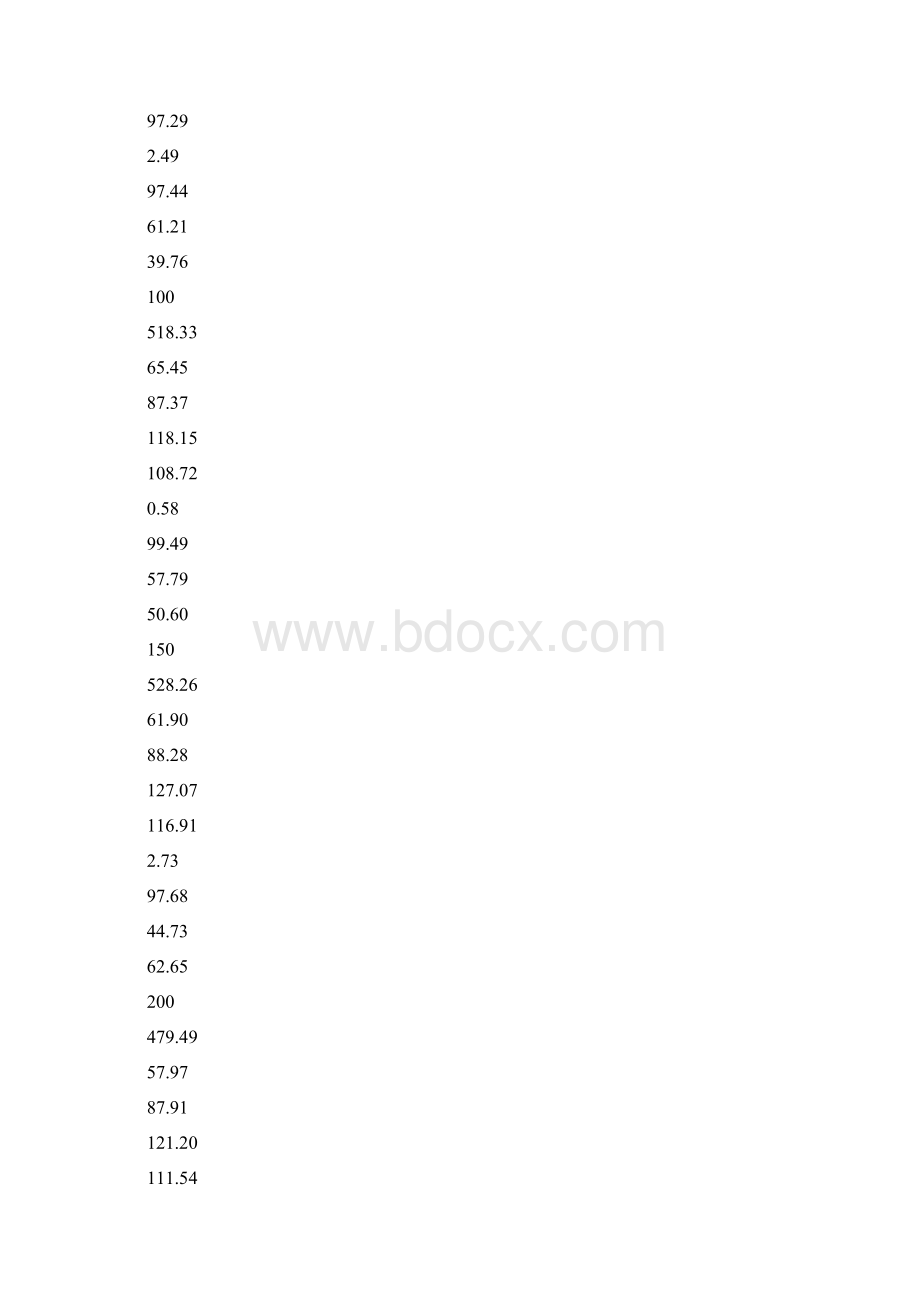 氨氮处理Word文档下载推荐.docx_第3页