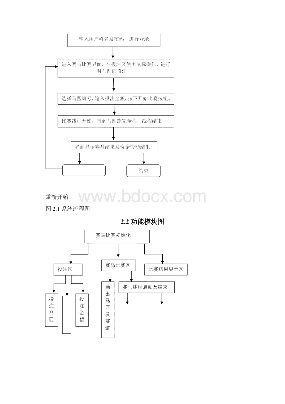 JAVA课程设计之赛马游戏.docx_第3页