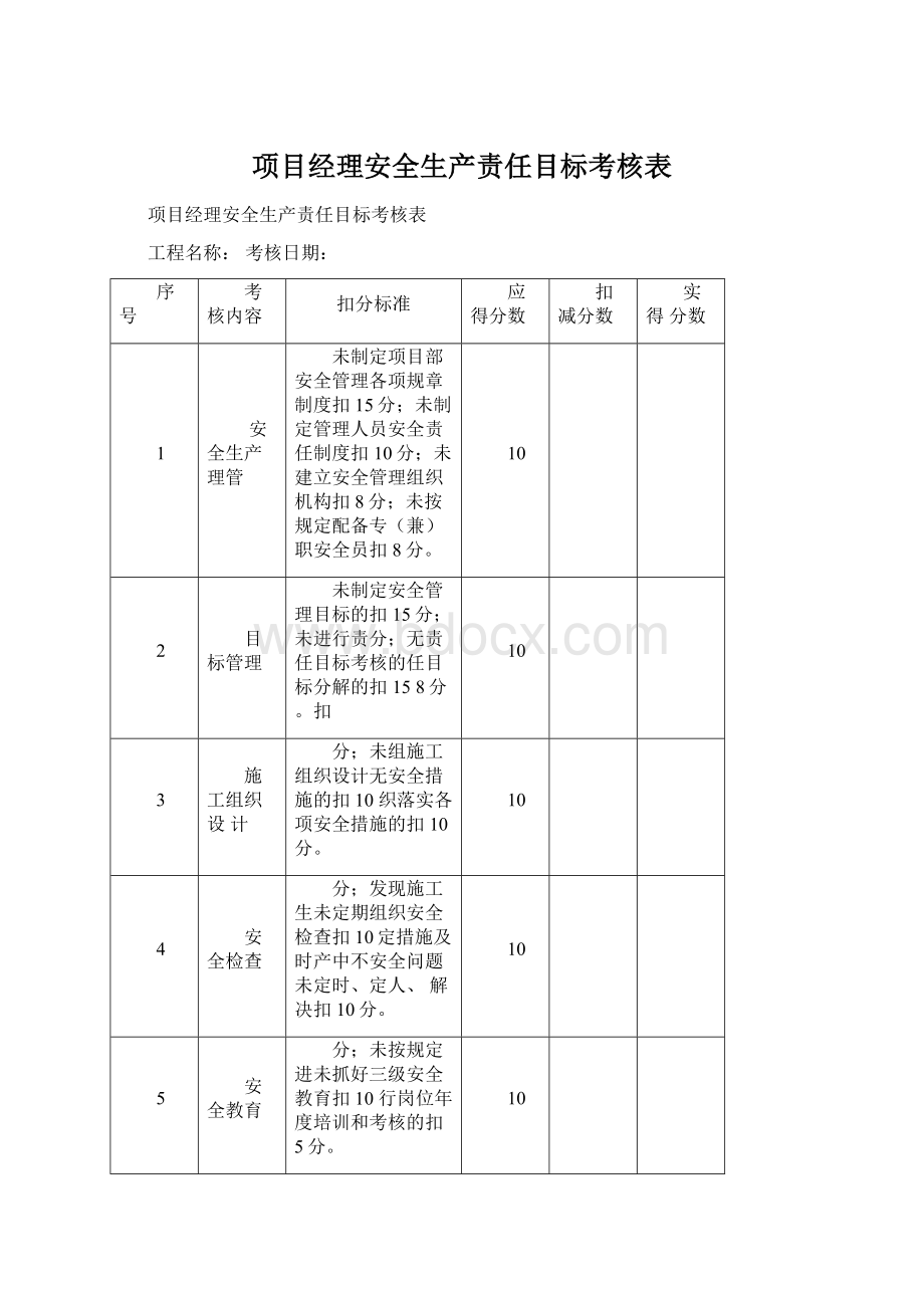 项目经理安全生产责任目标考核表Word文件下载.docx_第1页