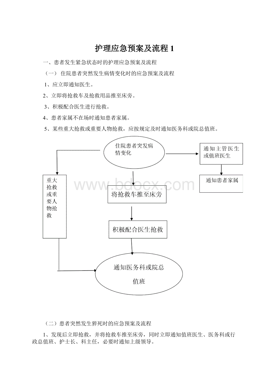 护理应急预案及流程1.docx_第1页