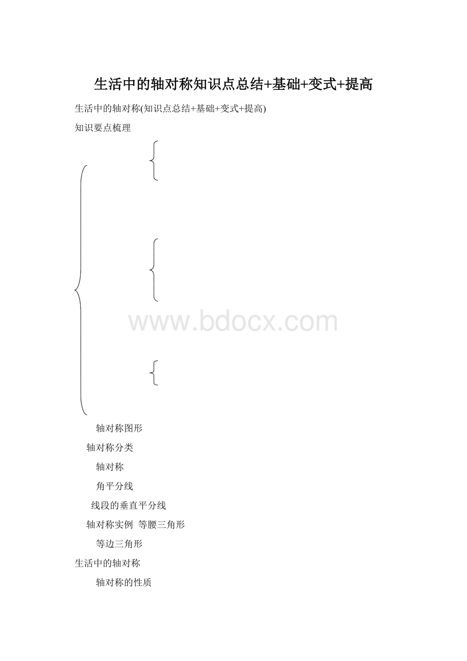 生活中的轴对称知识点总结+基础+变式+提高.docx_第1页