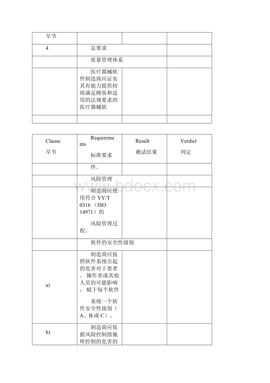 A级医疗器械软件生存周期评估报告标准要求文档格式.docx_第3页