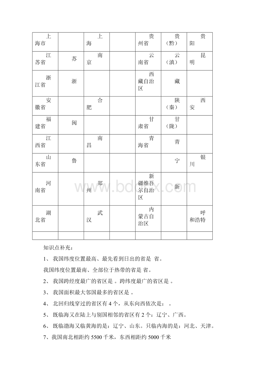 真的很不错 地理中考复习提纲1.docx_第3页