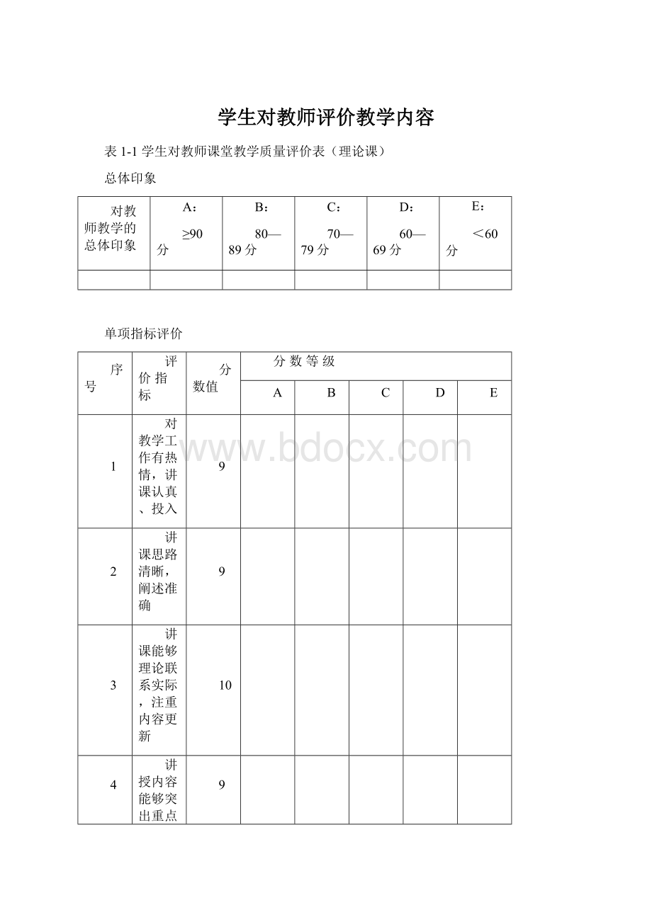 学生对教师评价教学内容.docx