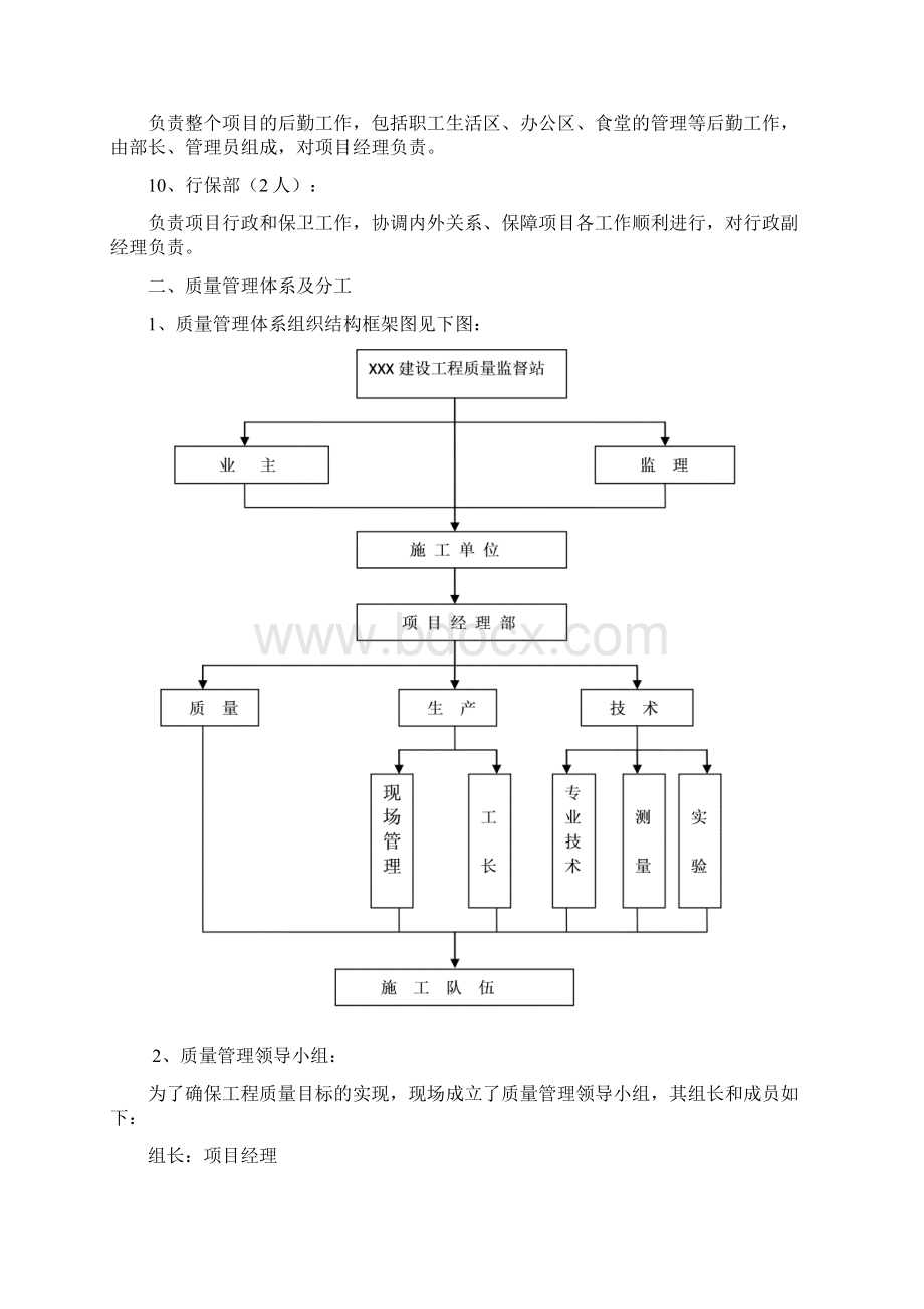 沃尔玛商城玉溪施工组织设计定稿施工组织部署Word格式.docx_第3页