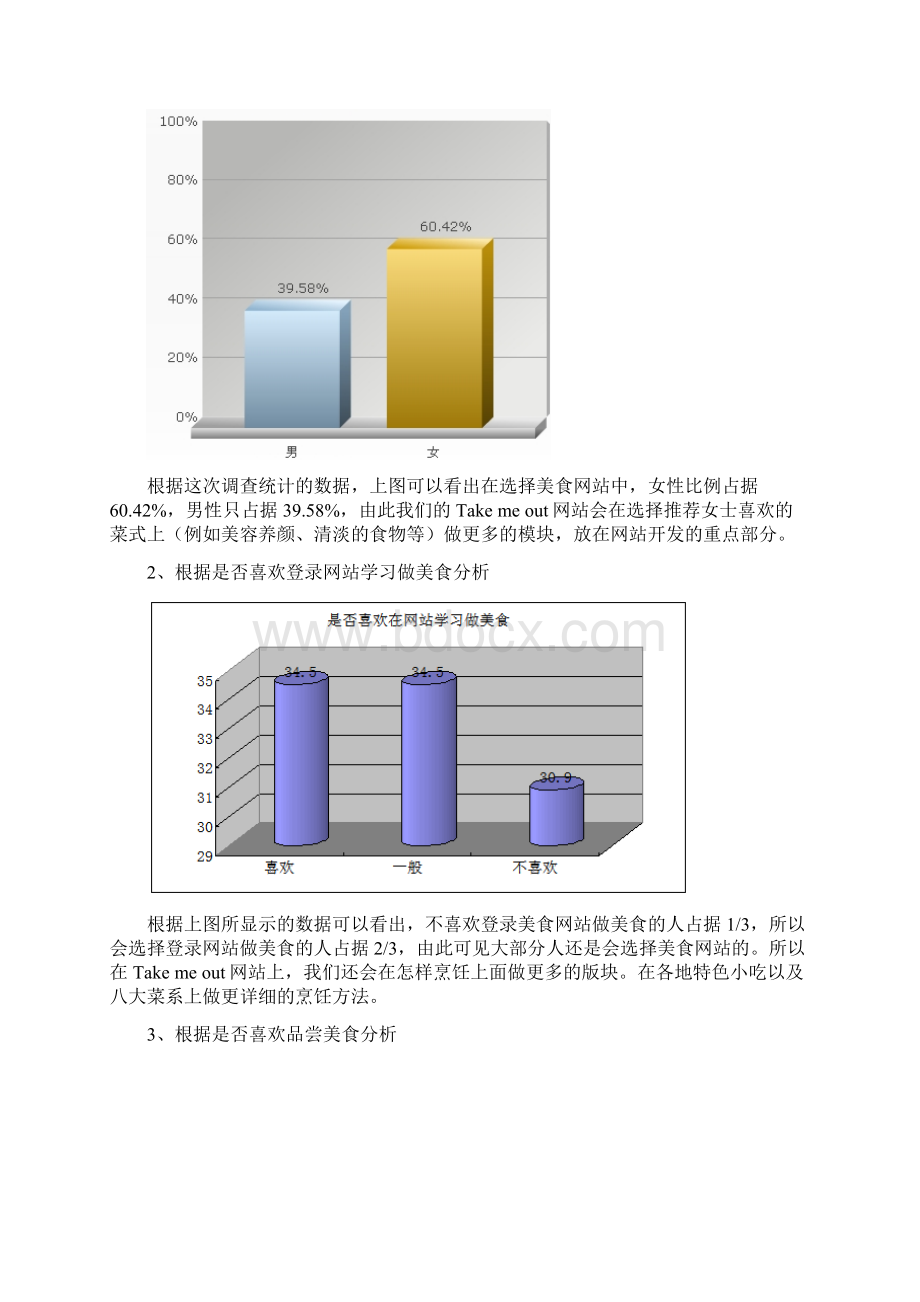 网站的目标客户分析Word文件下载.docx_第2页