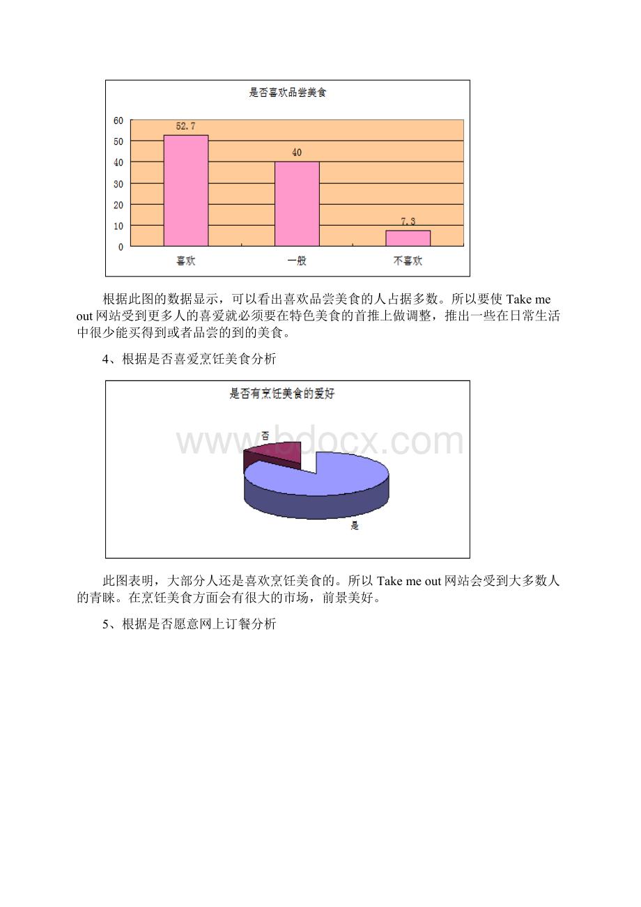 网站的目标客户分析Word文件下载.docx_第3页